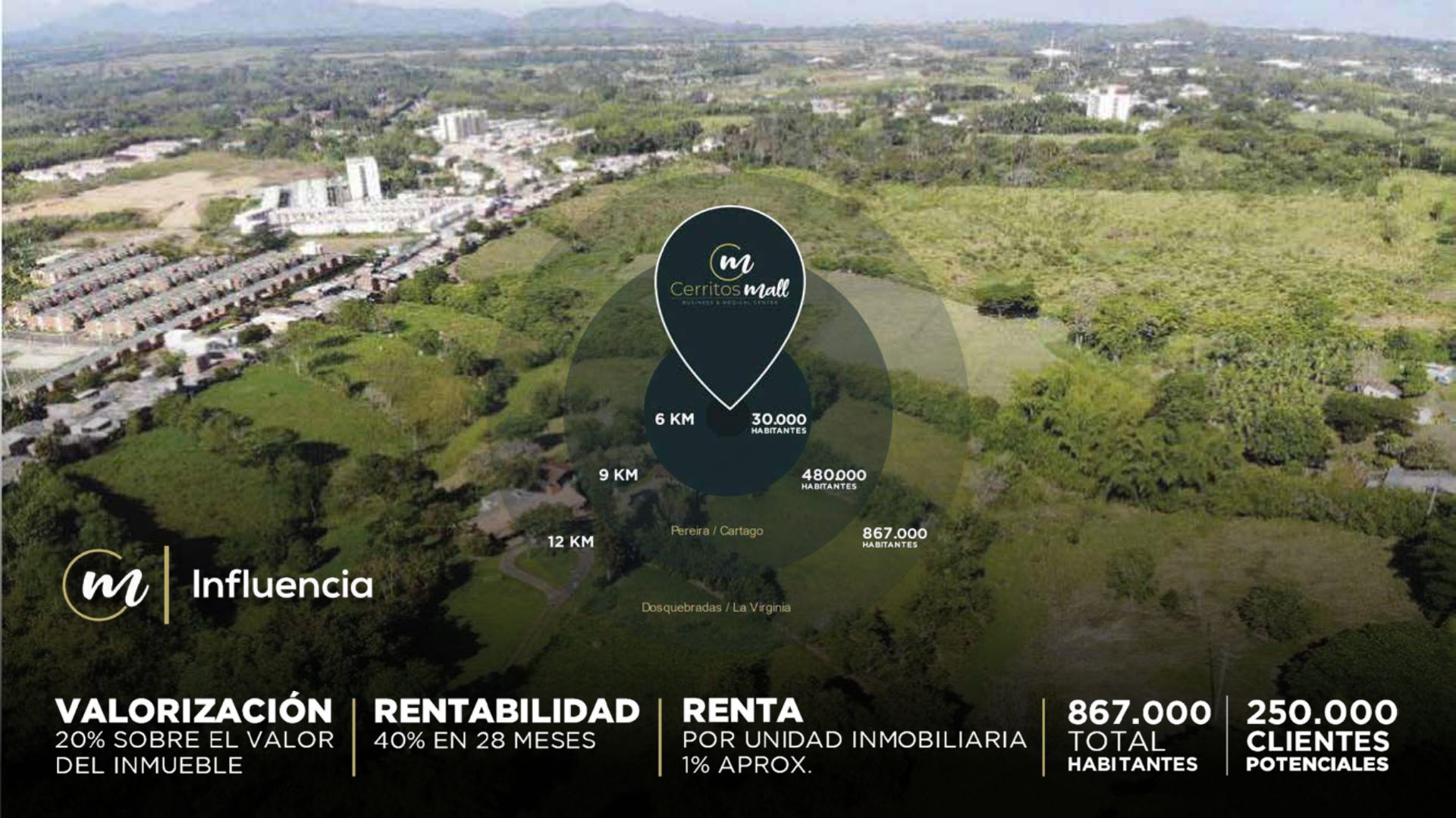 Cerritos Mall Business & Medical Center