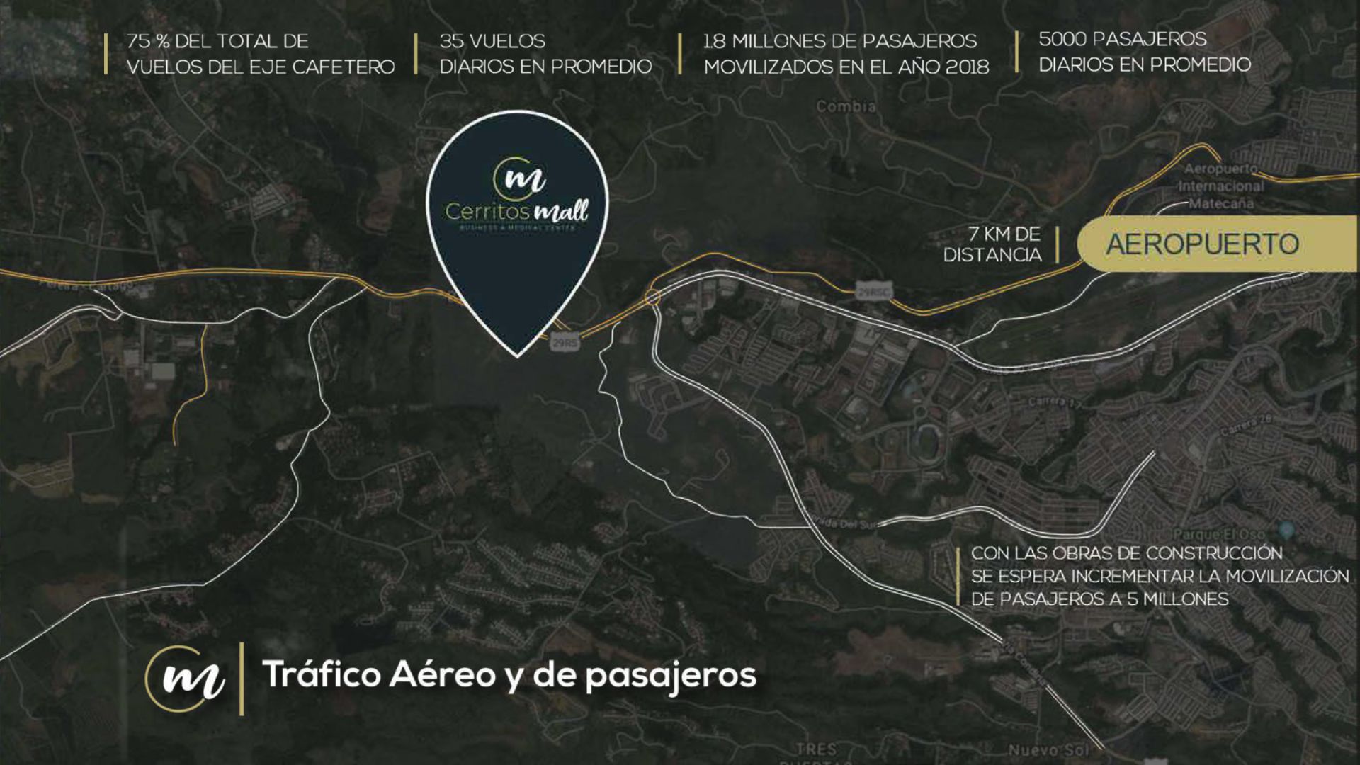 Cerritos Mall Business & Medical Center