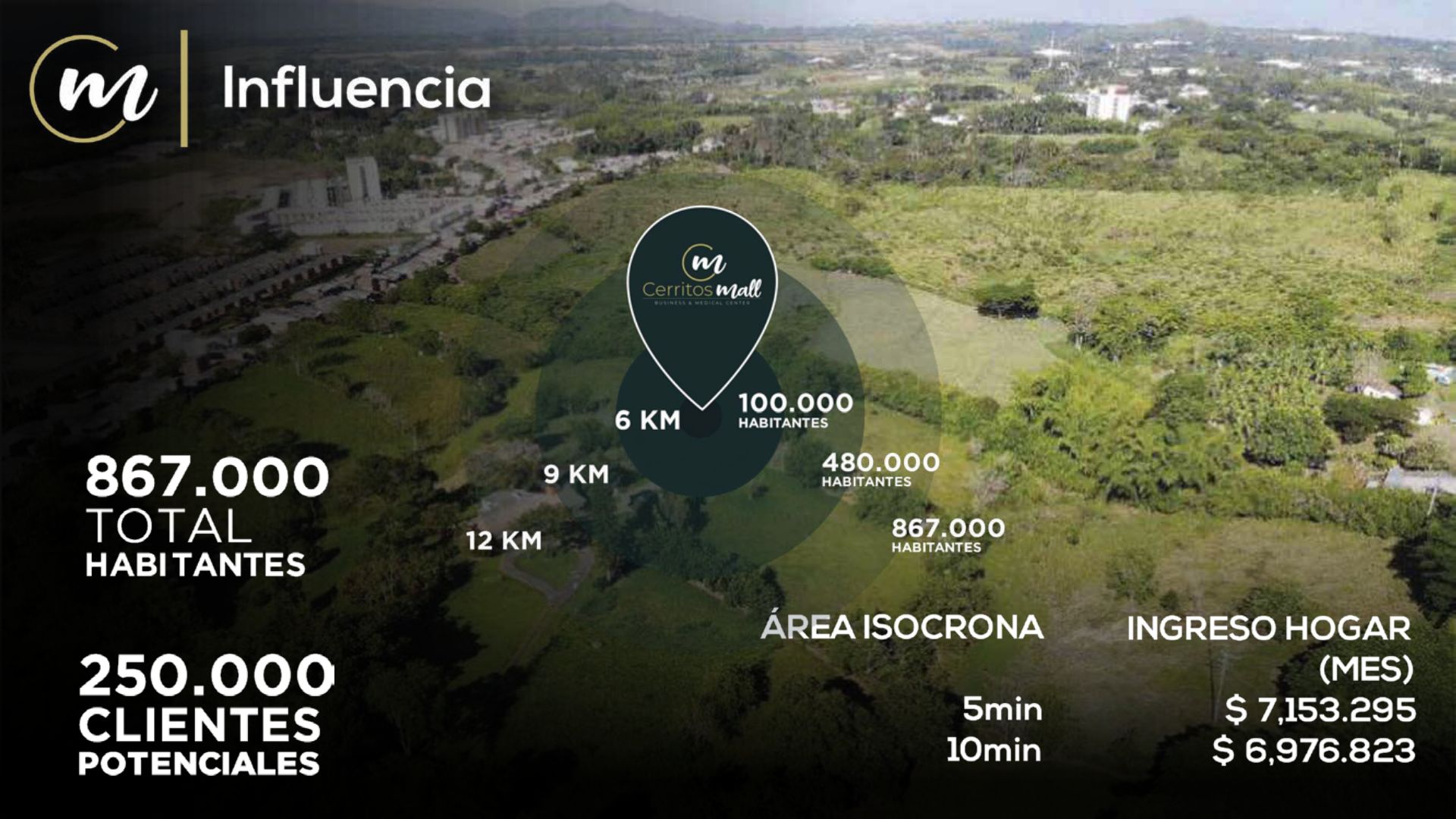 Cerritos Mall Business & Medical Center