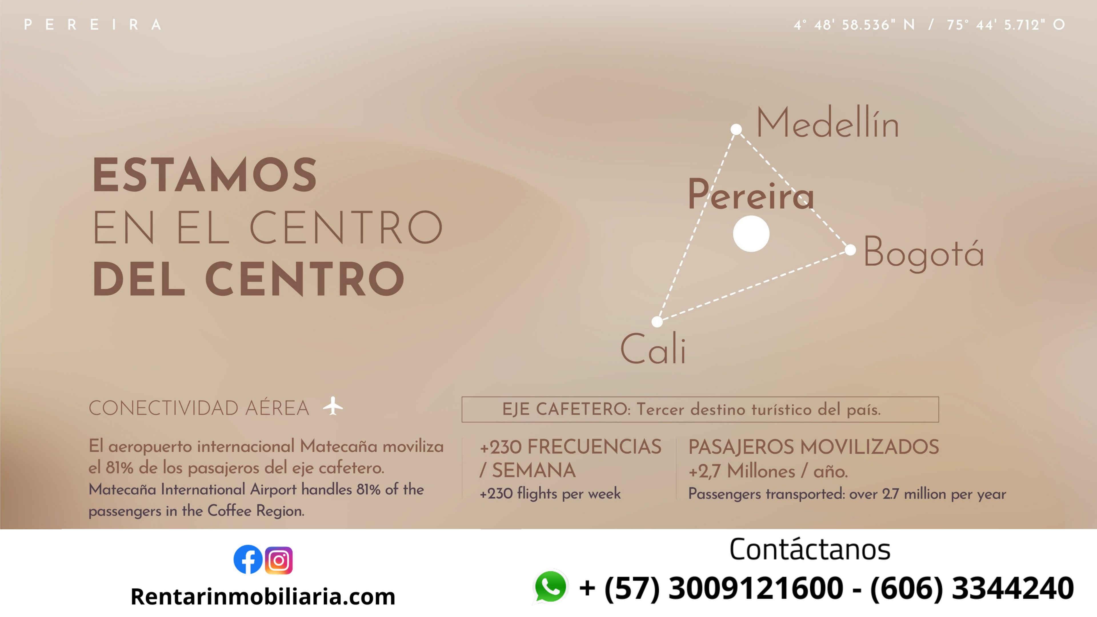 Ciudad Bokorá - Wyndham Residences