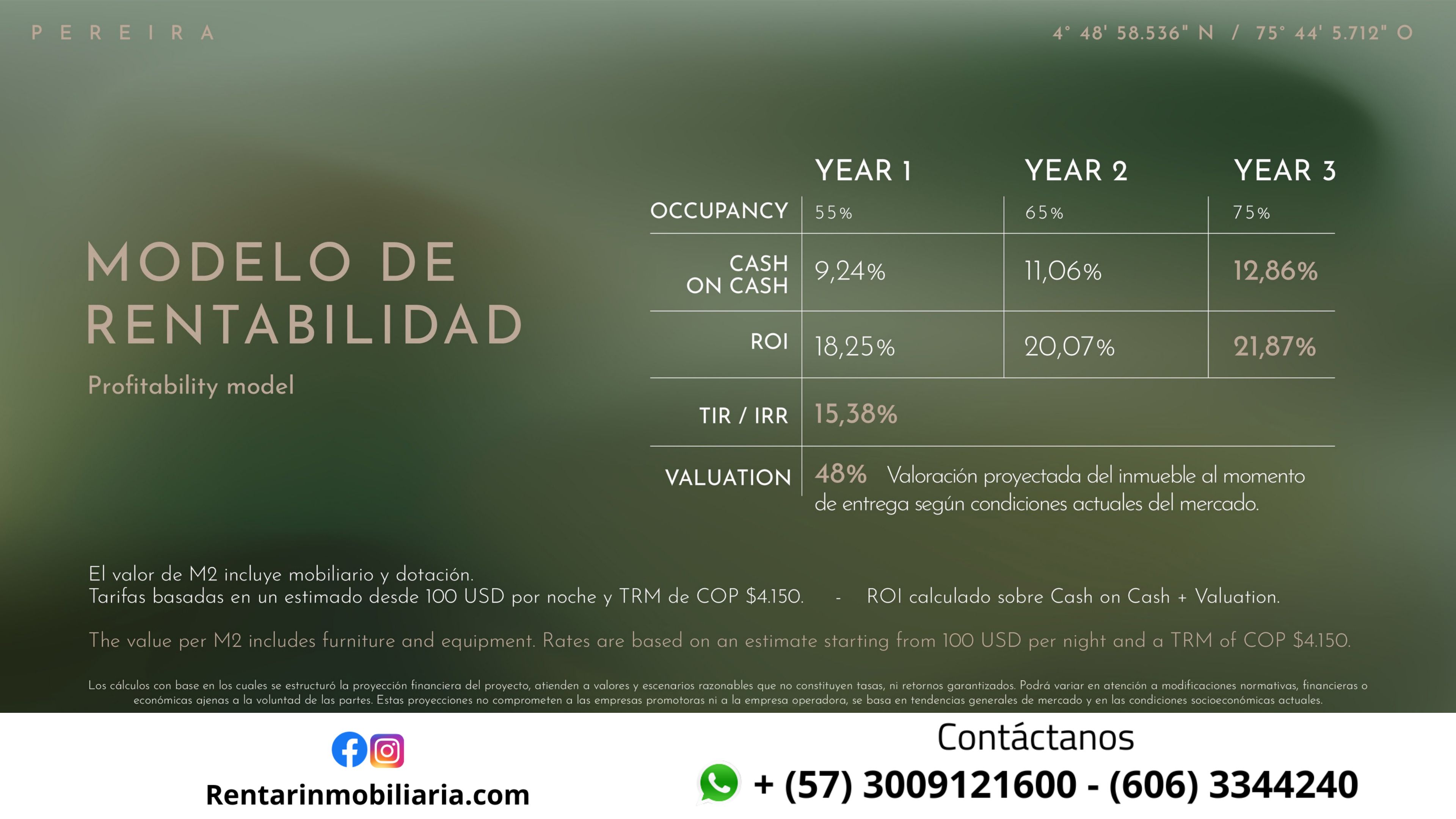 Ciudad Bokorá - Wyndham Residences